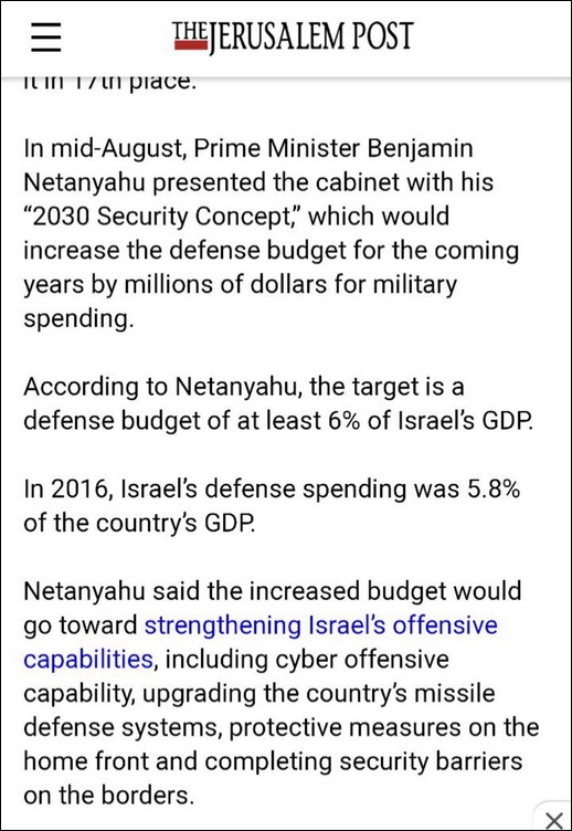 Israel's offensive capabilities