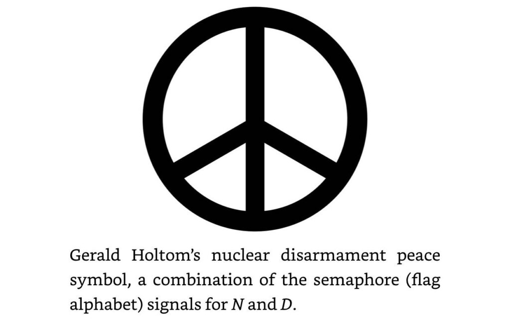 CND symbol