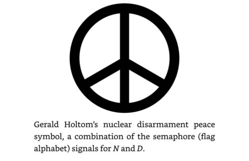 CND symbol