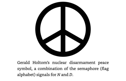 CND symbol