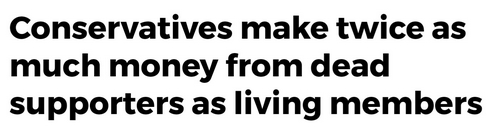 The dead hand of Conservatism