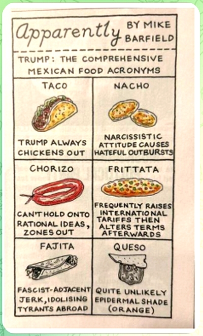 Trump Mexican food acronyms