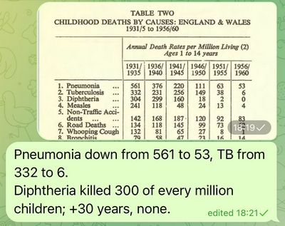 UK child mortality